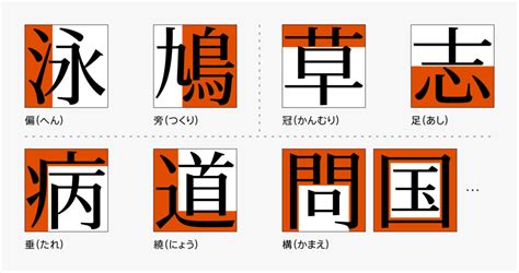 聽解 読み方|漢字「聽」の部首・画数・読み方・意味など